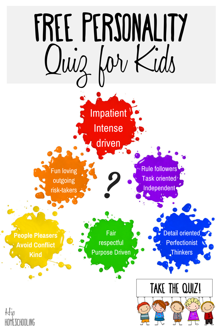 Personality Test for Kids Take the Free Quiz Today!
