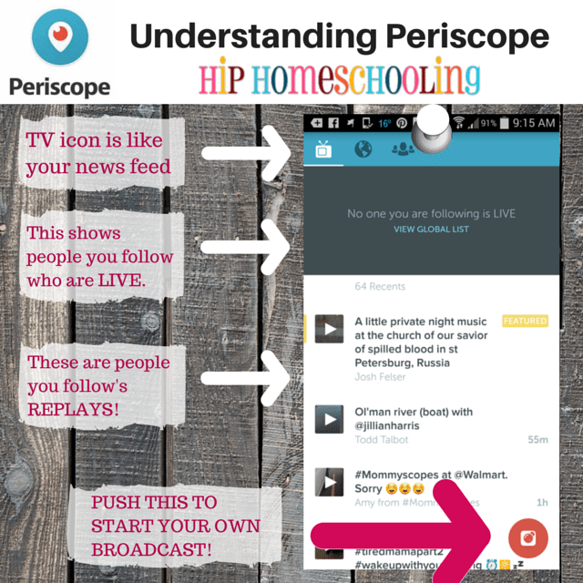 Understanding Periscope: the news feed