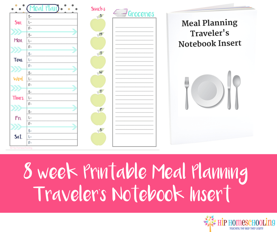 Meal Planning grocery shopping booklet