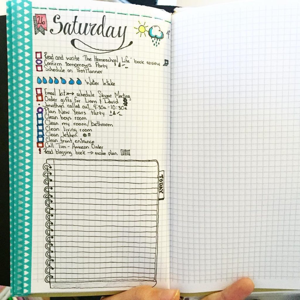 Bullet Journal Traveler's Notebook Insert: Take a look at my journalling pages!