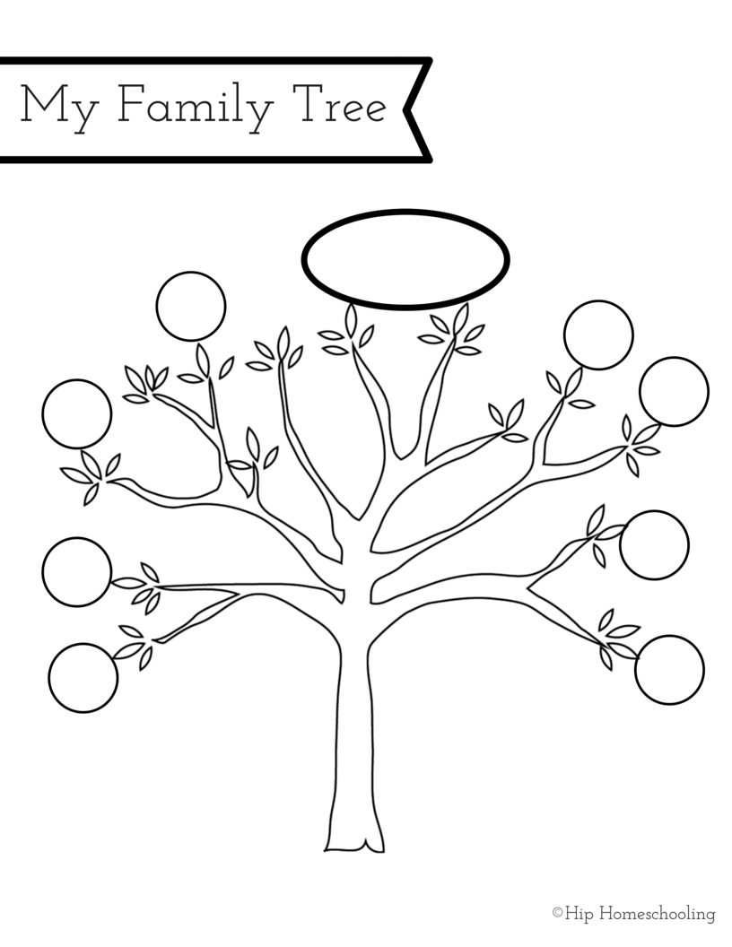 My family and me. Дерево Family Worksheet. Семейное дерево задание. My Family дерево. Задание для детей генеалогическое дерево.