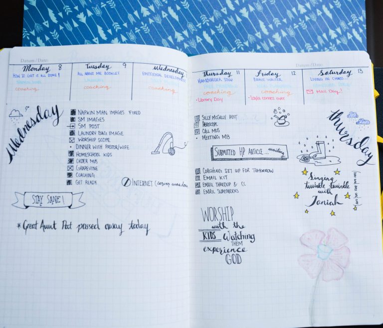 Bullet Journaling in a Nutshell: What is it? How do you Start?