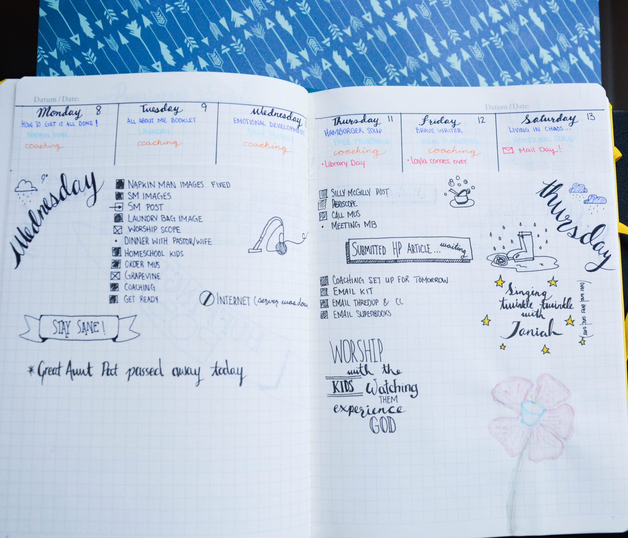 Bullet journaling: Week at a glance window cut into the top of all my daily pages, and the daily pages underneath.