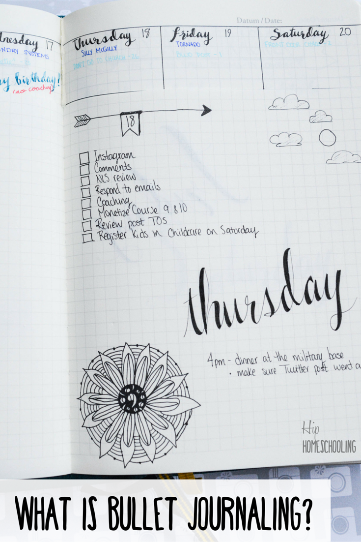 What is bullet journaling? Are you looking for bullet journal ideas? This post will show you how I set up my bujo, a few of the collections I have included and ideas for bullet journal layout. Check it out!