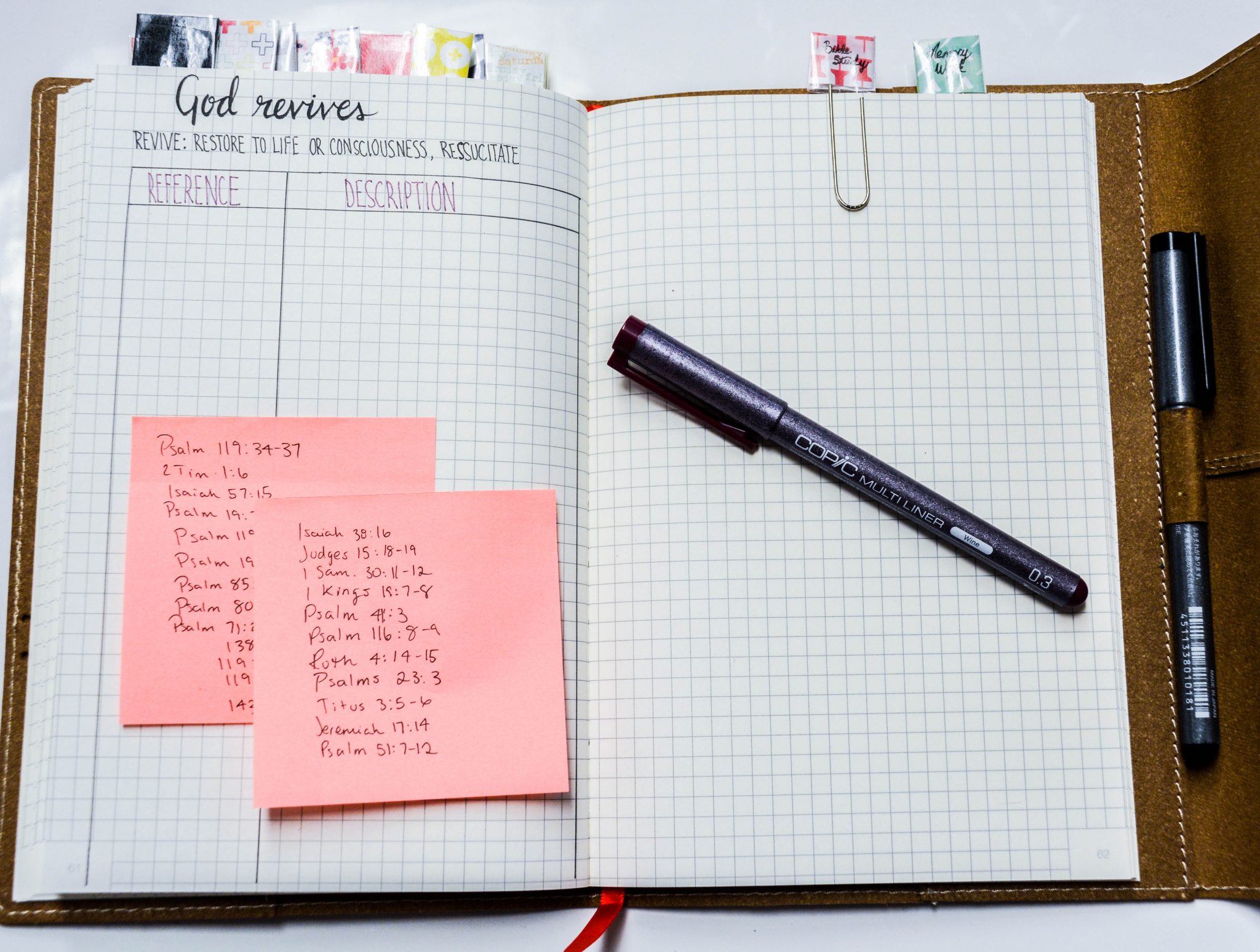 Make Your Own Prayer Journal With Me Check This Out 