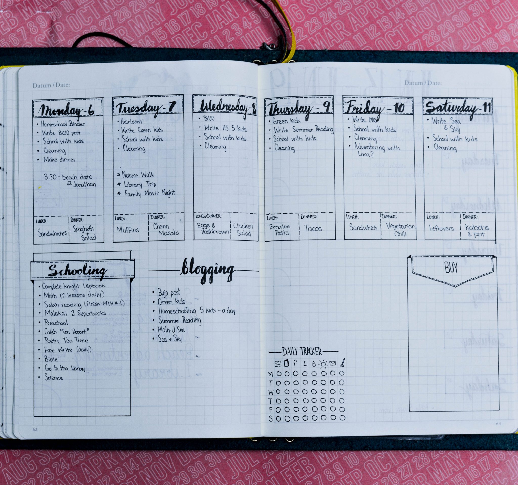 Bujo Junkies