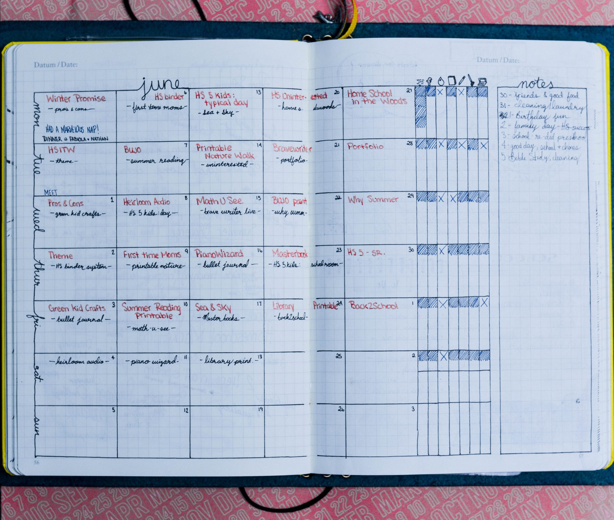 Daily Weekly And Monthly Bullet Journal Layout Examples