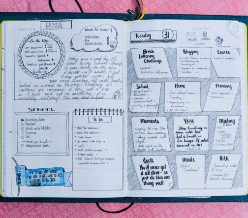 Daily, Weekly, and Monthly Bullet Journal Layout Examples