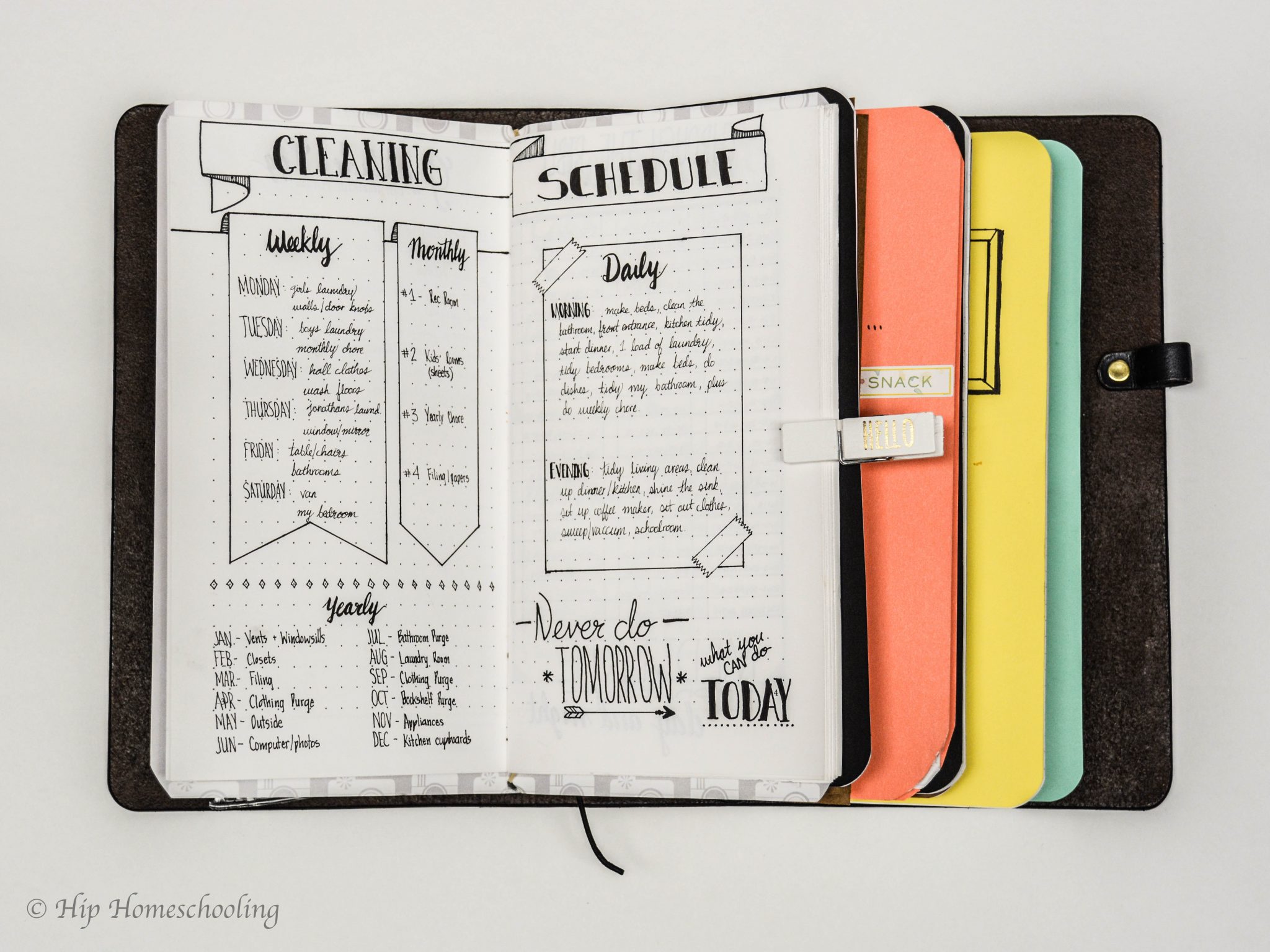 Politiebureau Verbanning Tips Bullet Journaling in a Traveler's Notebook (with Pictures)