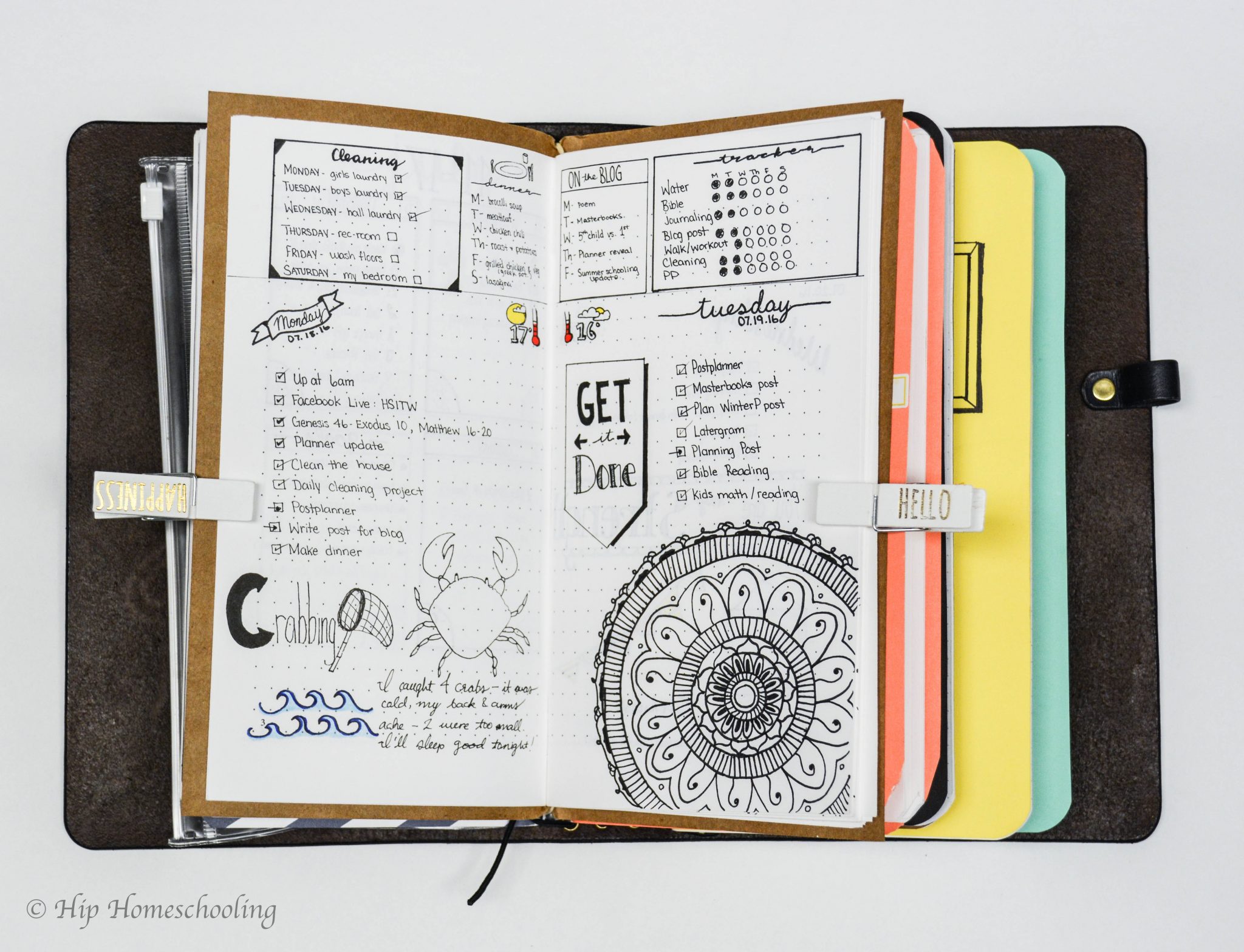 Nautical Bullet Journal Set Up In Traveler's Notebook