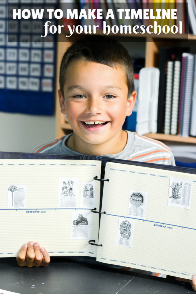 How to Make a Timeline for your Homeschool