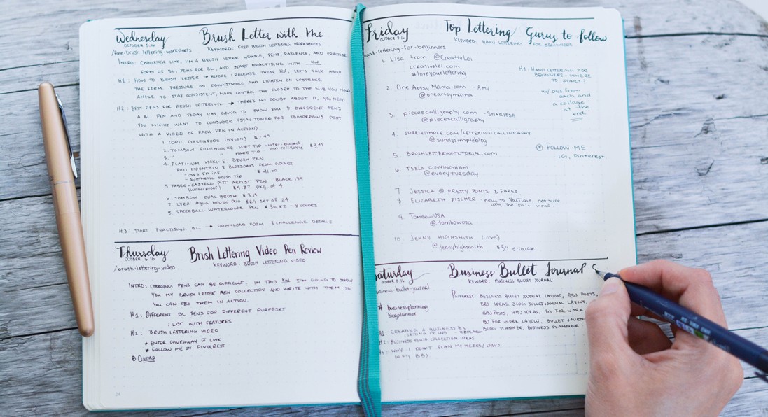 Bullet Journal Printables: Must-Have Tool for Effective Business Planning