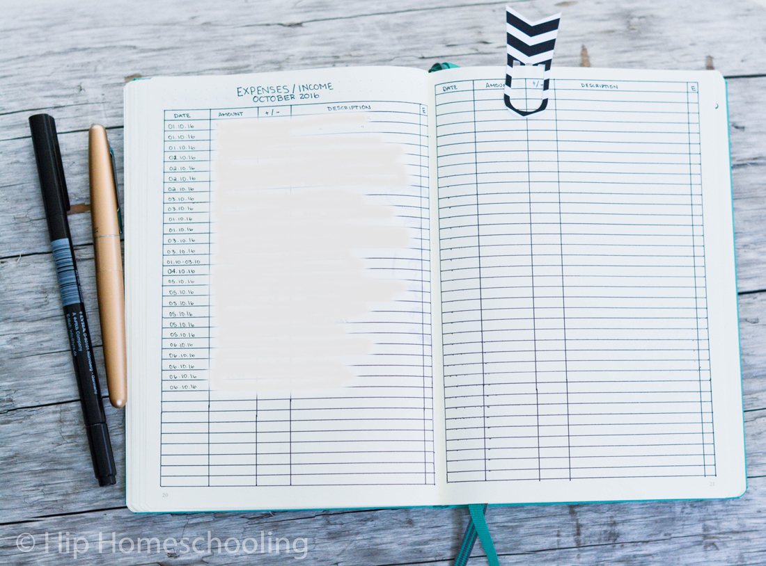 Business Bullet Journal: A Beginner's Guide - Shoeboxed