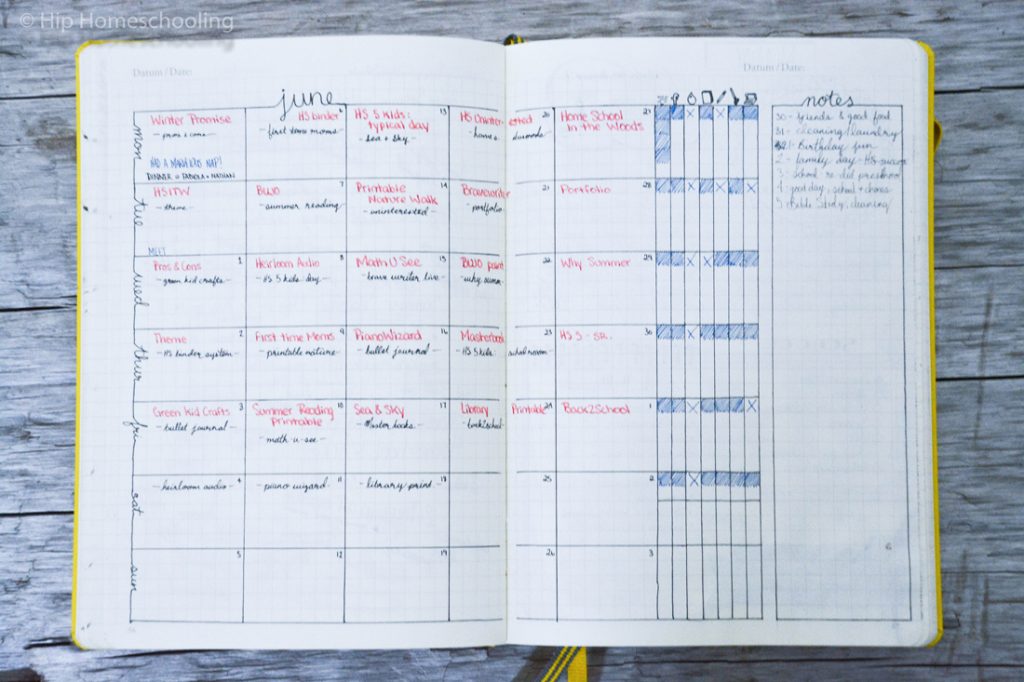 Bullet Journal Monthly Spread Ideas