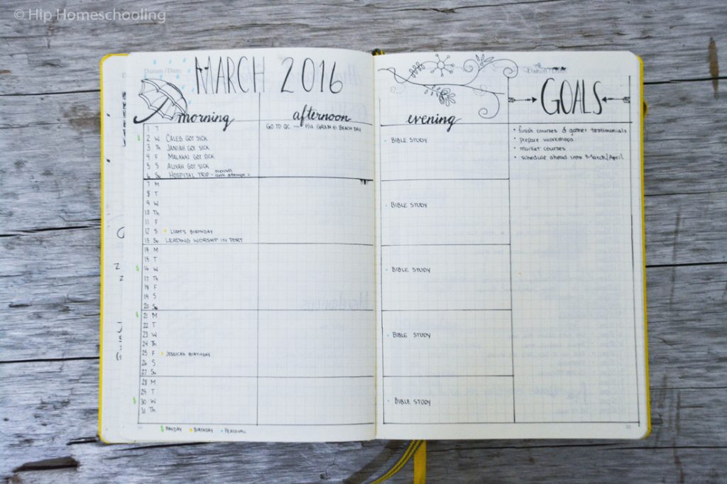 Bullet Journal Monthly Spread Ideas