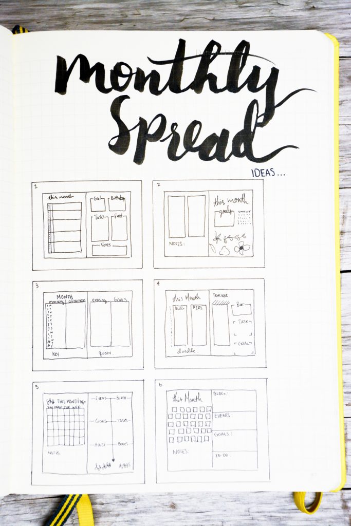 Bullet Journal Monthly Spread Ideas