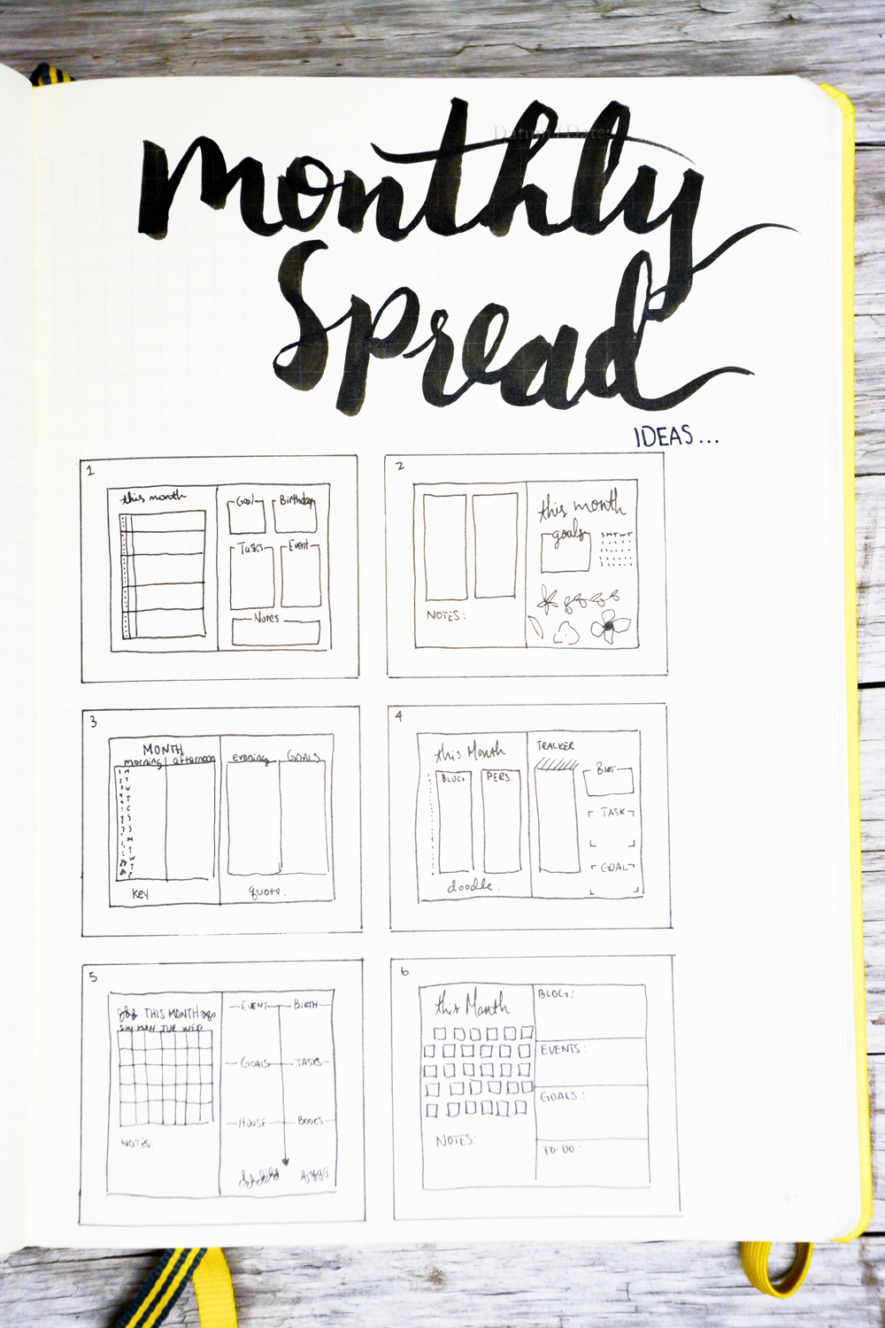 5 Creative Monthly Spread Ideas For Your Bullet Journal