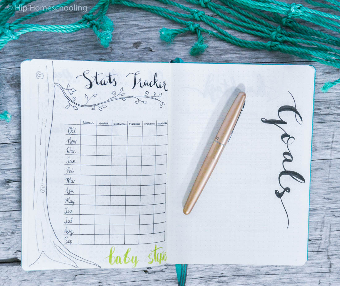 business bullet journal: stats and goals