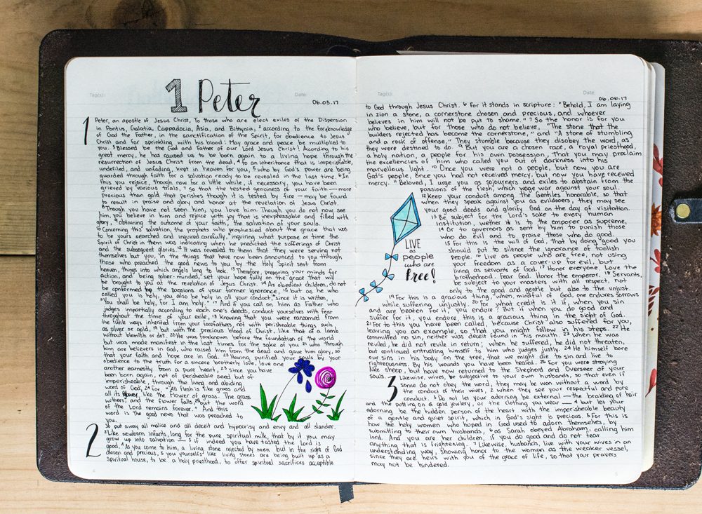 Bible Journaling in a Notebook