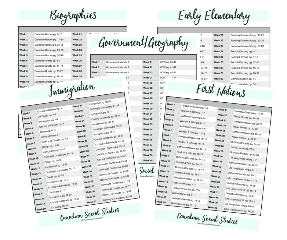 canadian social studies curriculum plan