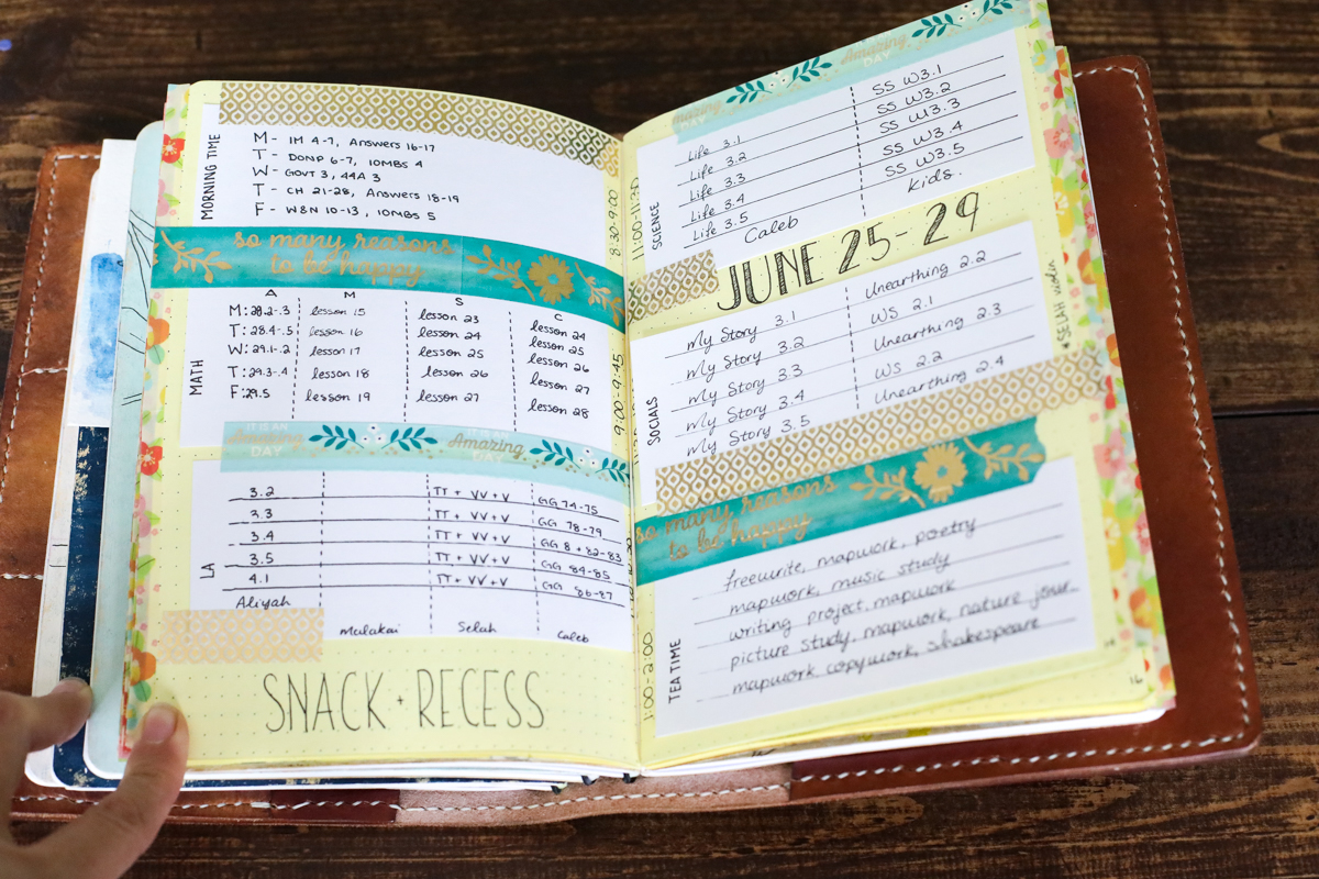 Homeschool Planning in a Travellers Notebook